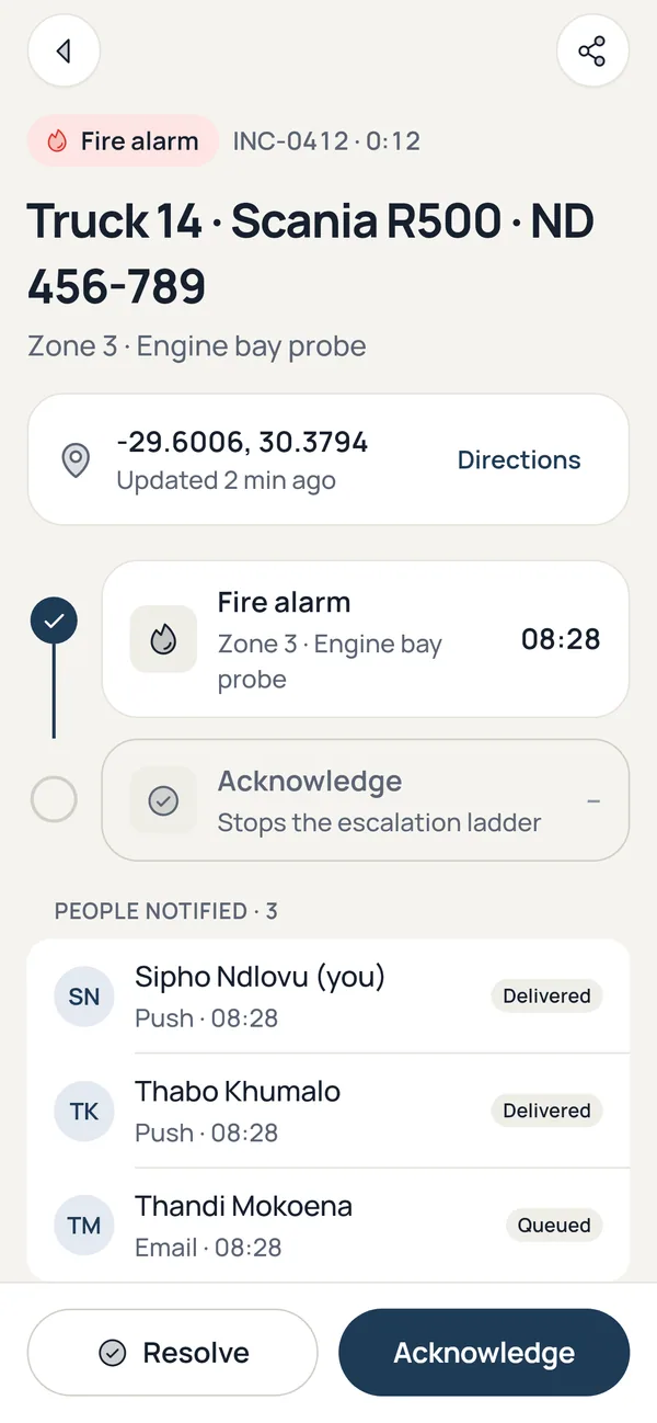 Incident detail in the mobile app: the alarm's timeline and the people notified, with delivery status